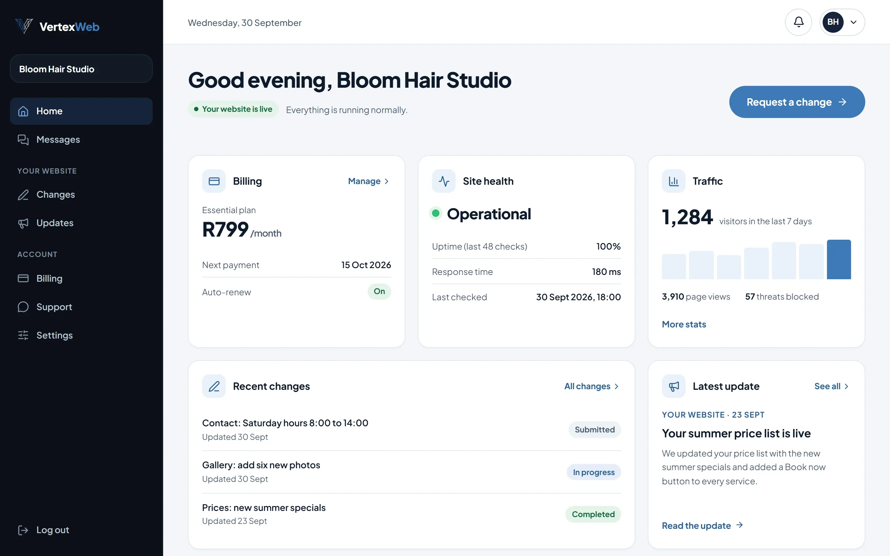 The VertexWeb client portal Home for an example hair salon: billing, site health, visitor stats, recent changes and the latest update.